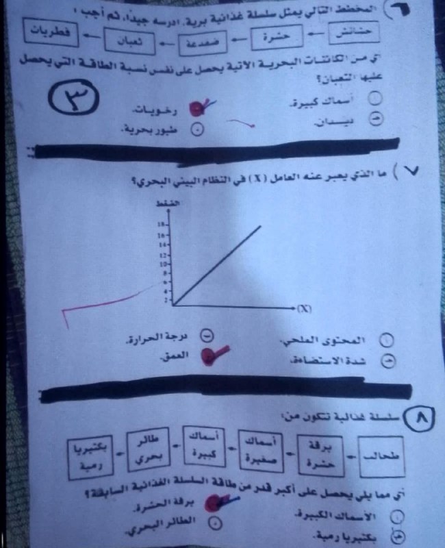 حل امتحان الجيولوجيا للثانوية العامة 2024