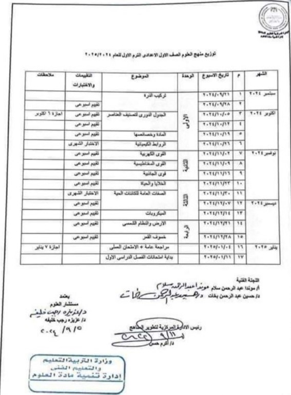 توزيع منهج العلوم