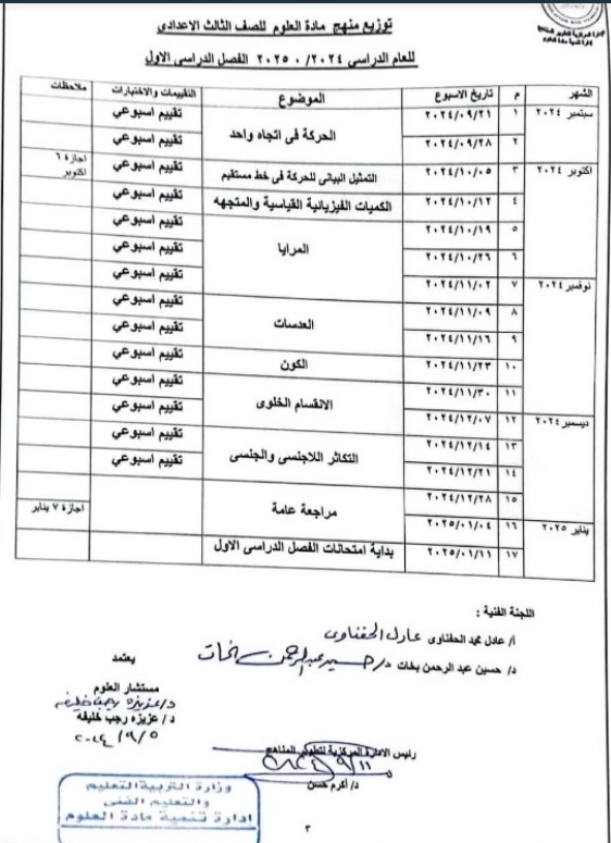 توزيع منهج العلوم