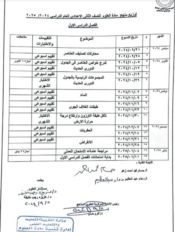 توزيع منهج العلوم