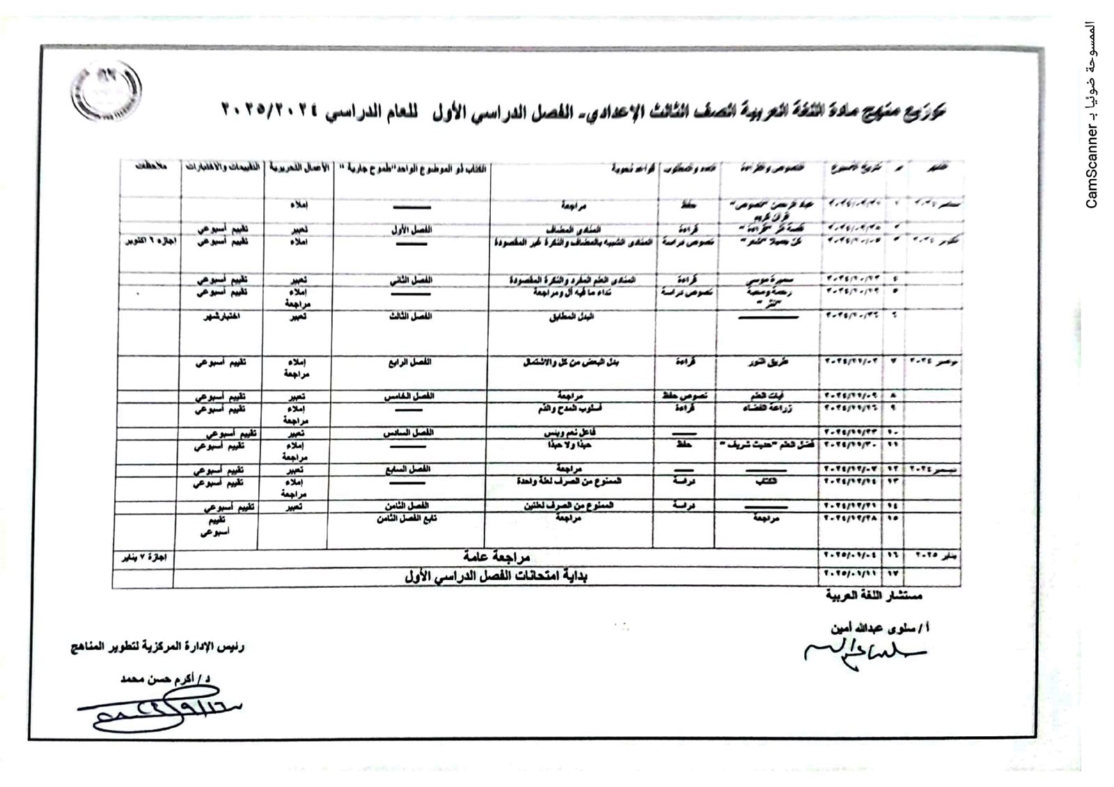 توزيع منهج اللغة العربية لطلاب الشهادة الإعدادية