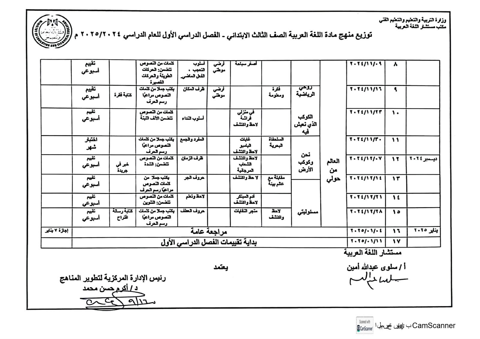 توزيع منهج اللغة العربية