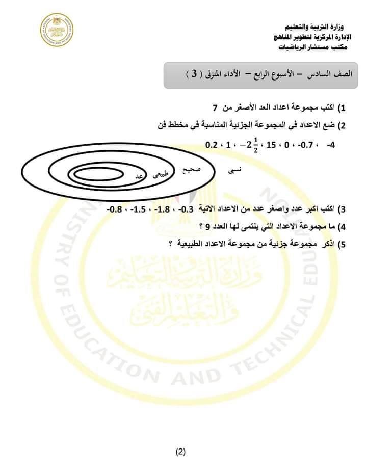 الواجب المنزلي والتقييمات الأسبوع الرابع رياضيات الصف السادس الابتدائي