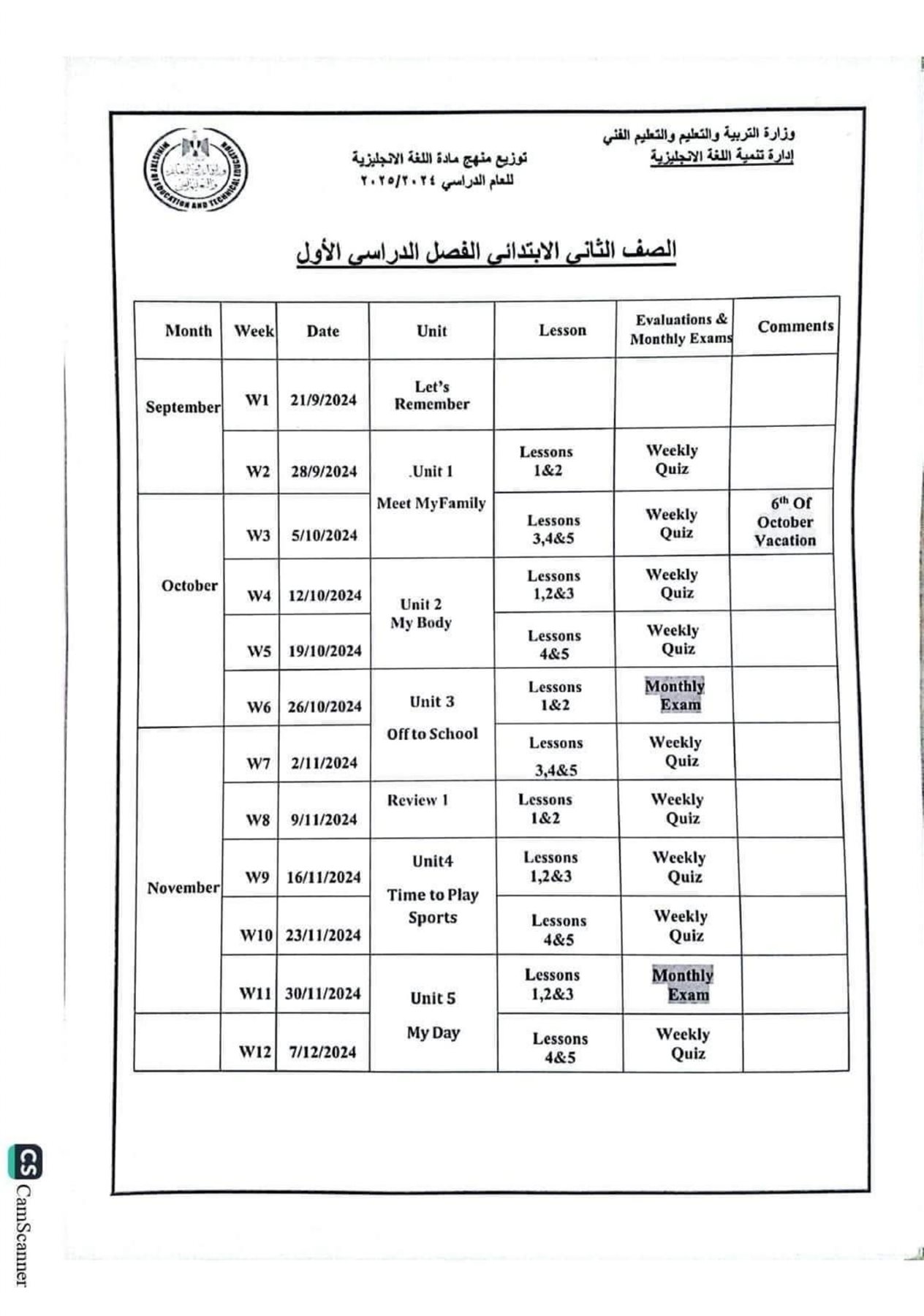 توزيع منهج اللغة الإنجليزية