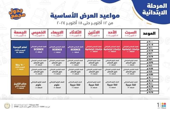 جدول مواعيد البرامج التعليمية لطلاب الرابع والخامس والسادس الابتدائي 2025