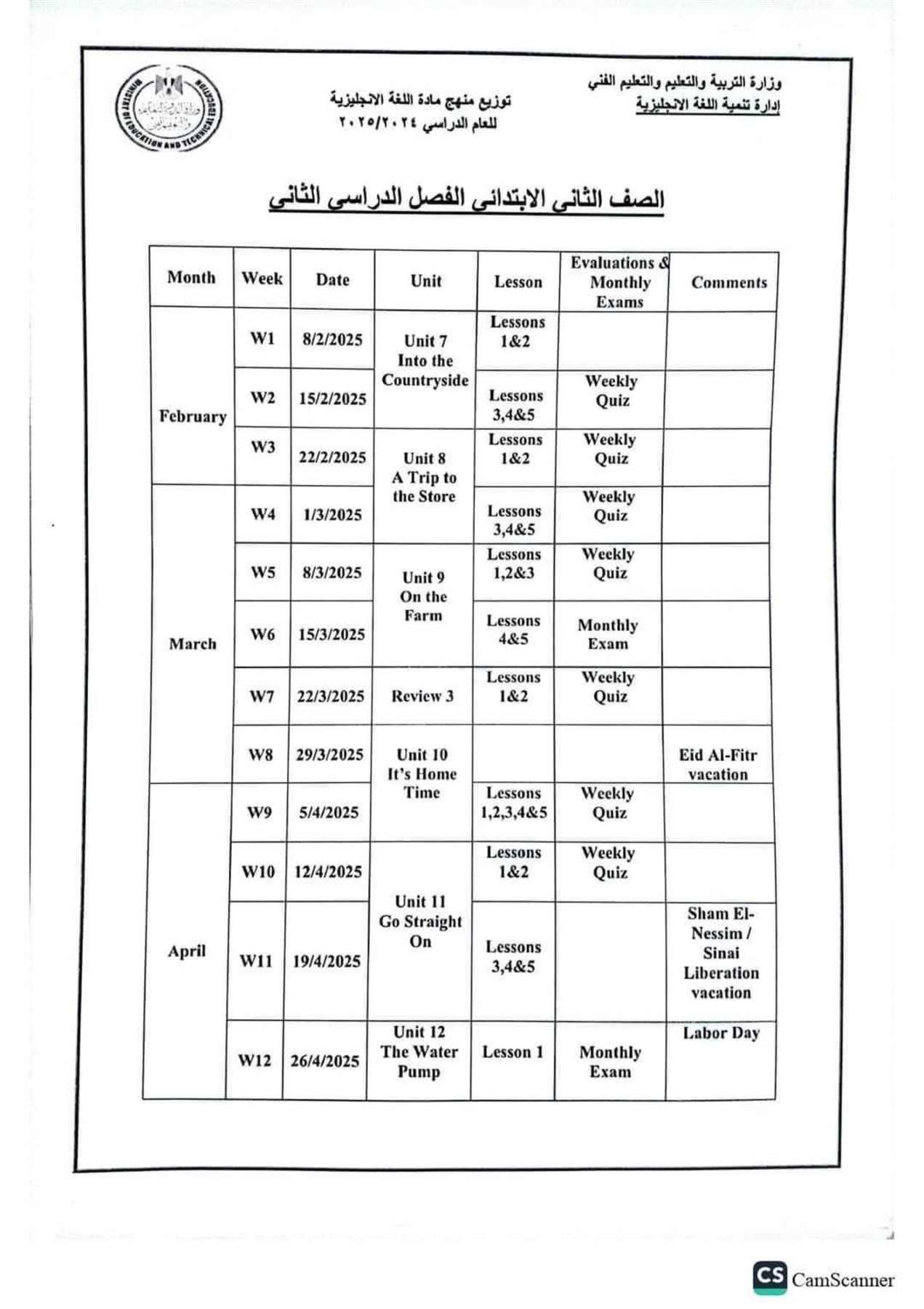 توزيع منهج اللغة الإنجليزية