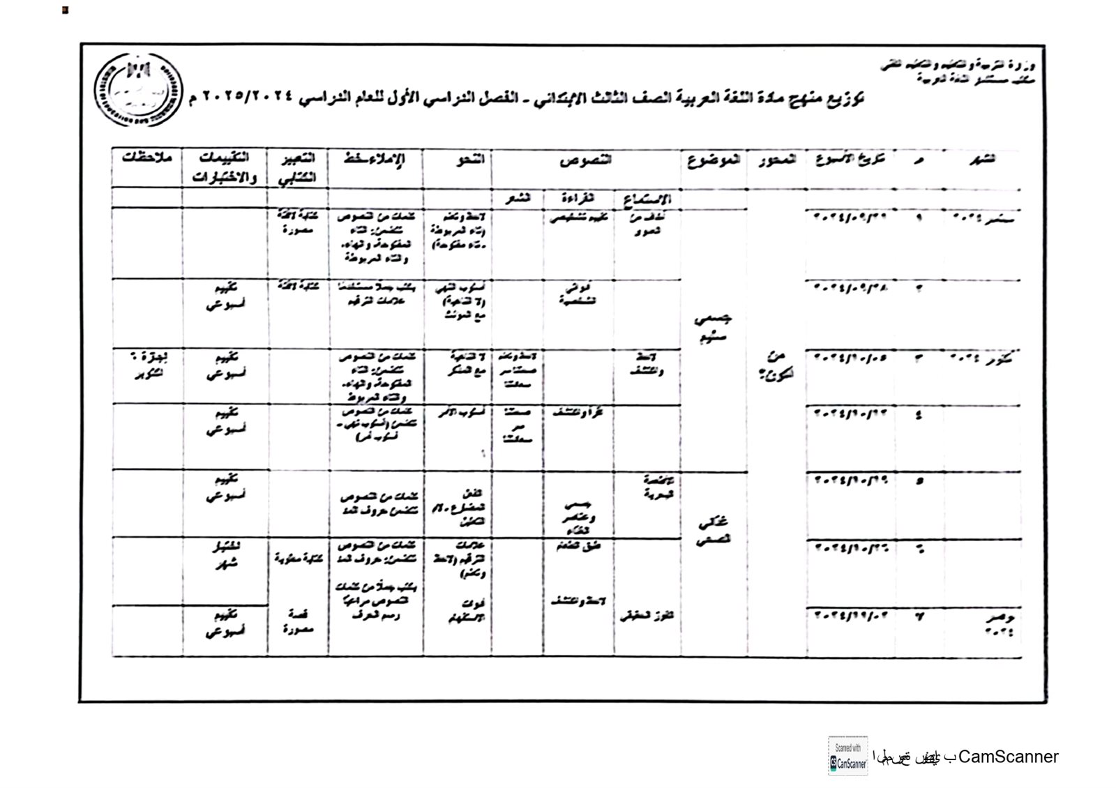 توزيع منهج اللغة العربية