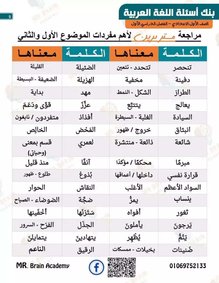 مراجعة لغة عربية للصف الأول الإعدادي شهر أكتوبر 2024