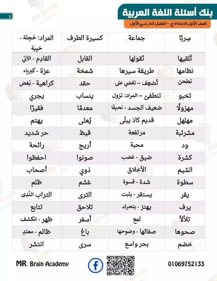 مراجعة لغة عربية للصف الأول الإعدادي شهر أكتوبر 2024