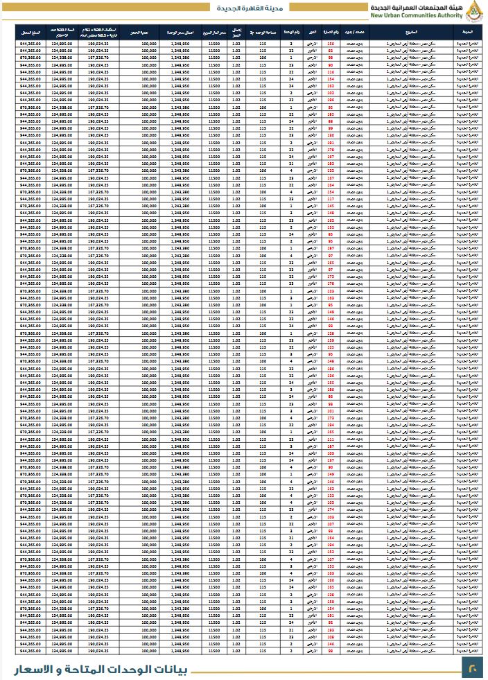 كراسة شروط سكن مصر القاهرة الجديدة 2024