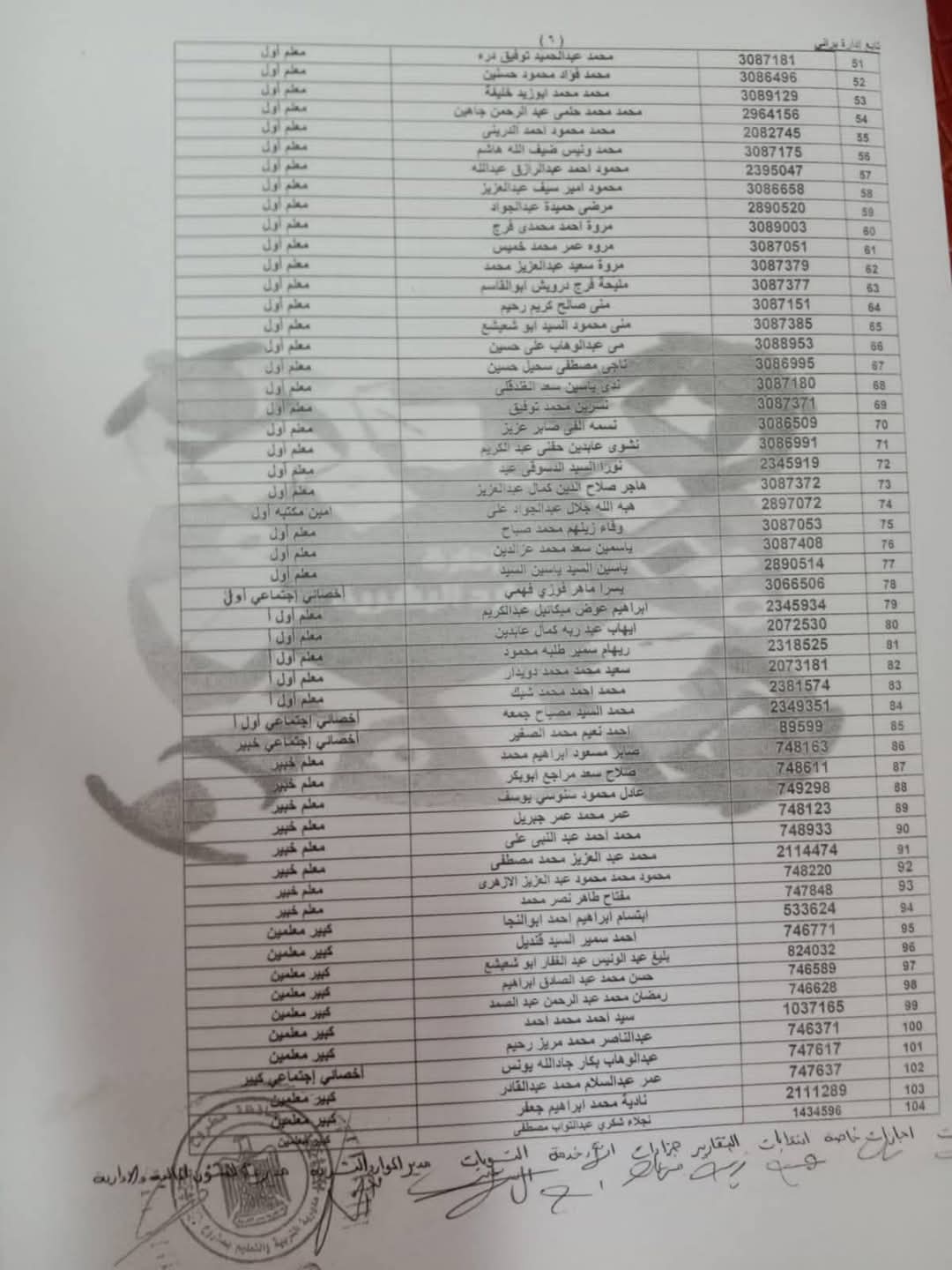 1000140674