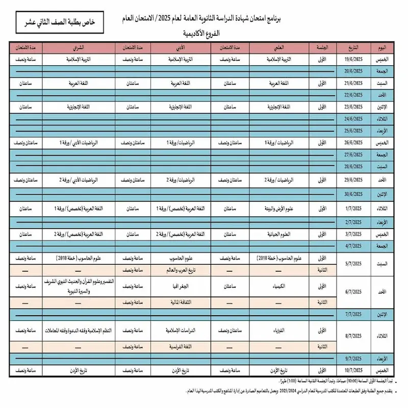 جدول امتحانات الثانوية العامة 2025 في الاردن