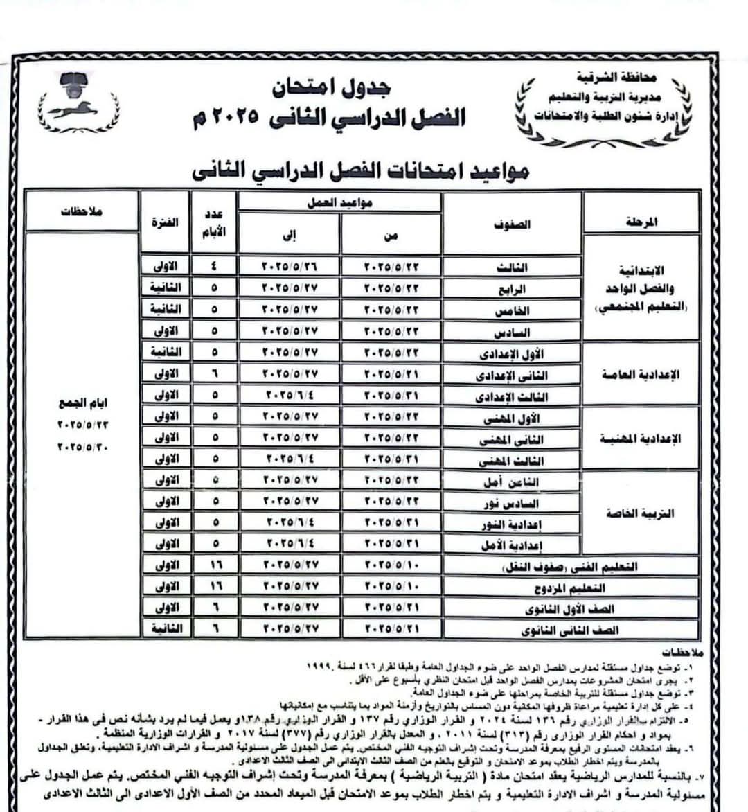جداول امتحانات الترم الثاني