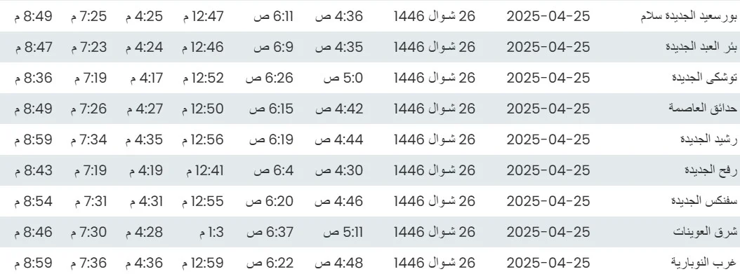 مواقيت الصلاة بعد العمل بالتوقيت الصيفي