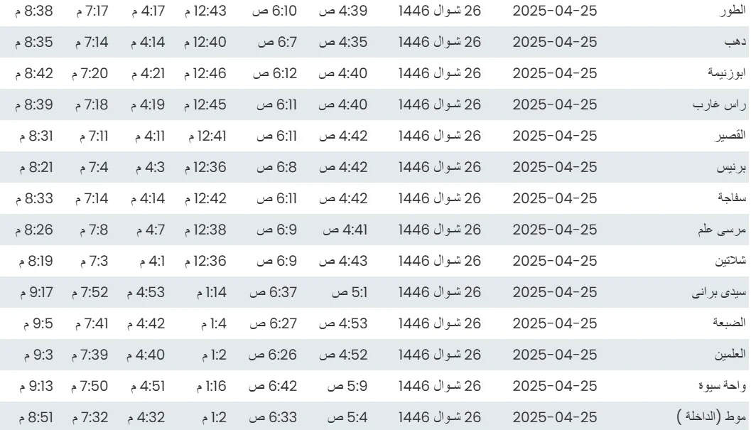 مواقيت الصلاة بعد العمل بالتوقيت الصيفي