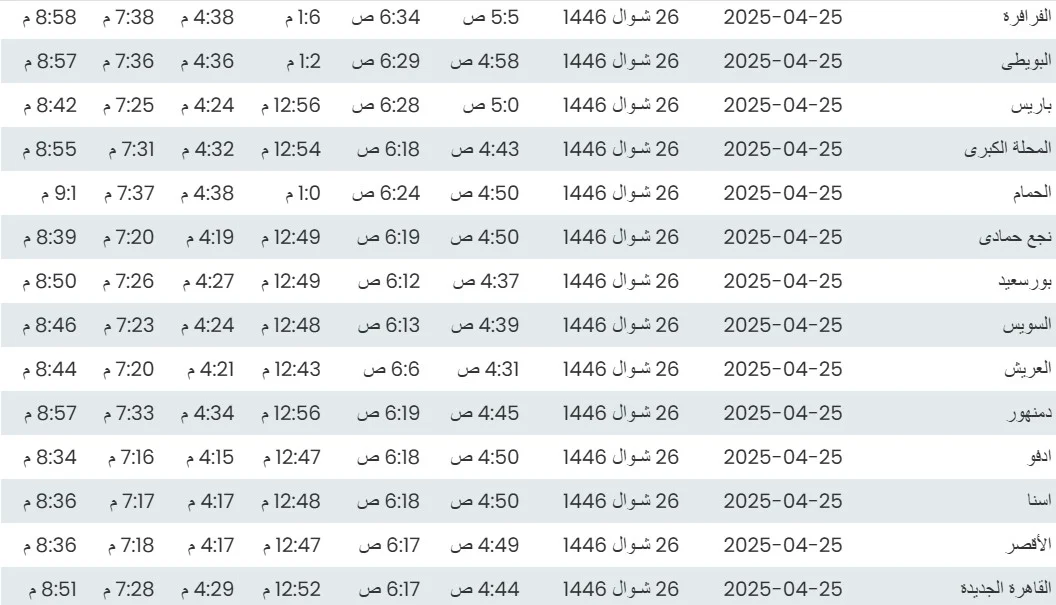 مواقيت الصلاة بعد العمل بالتوقيت الصيفي
