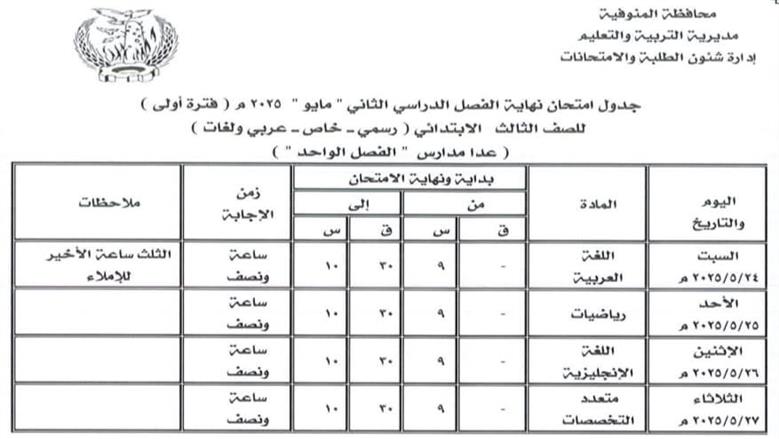 جداول امتحانات الفصل الدراسي الثاني 2025