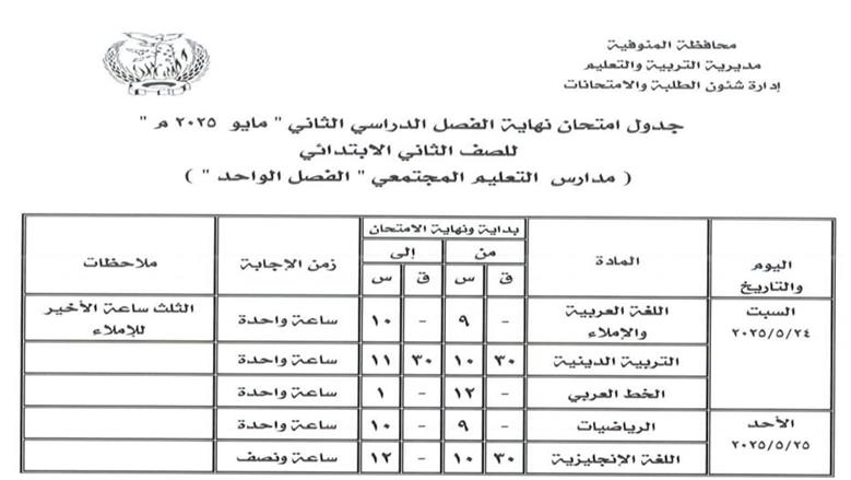 جداول امتحانات الفصل الدراسي الثاني 2025