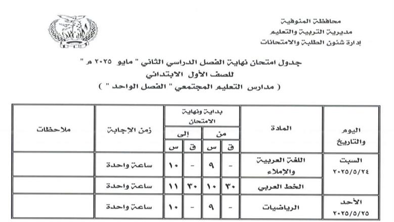 جداول امتحانات الفصل الدراسي الثاني 2025