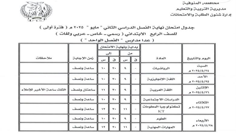 جداول امتحانات الفصل الدراسي الثاني 2025