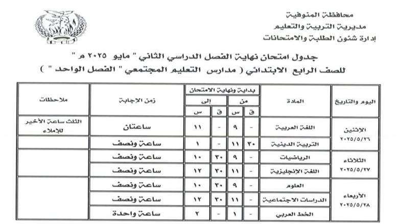 جداول امتحانات الفصل الدراسي الثاني 2025