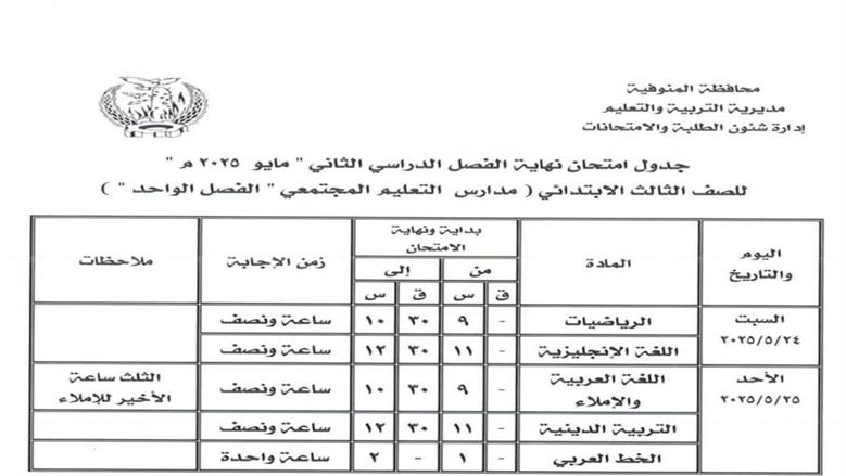 جداول امتحانات الفصل الدراسي الثاني 2025