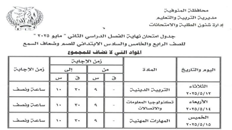 جداول امتحانات الفصل الدراسي الثاني 2025