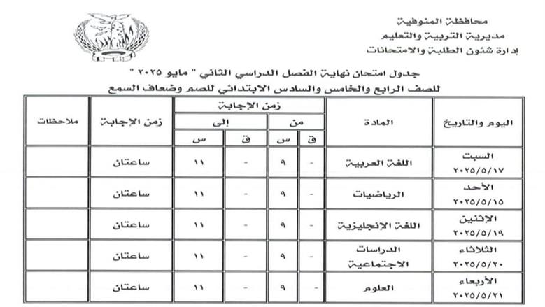 جداول امتحانات الفصل الدراسي الثاني 2025