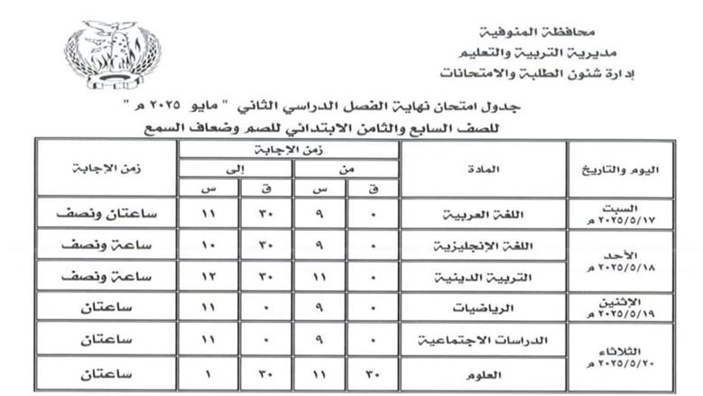 جداول امتحانات الفصل الدراسي الثاني 2025