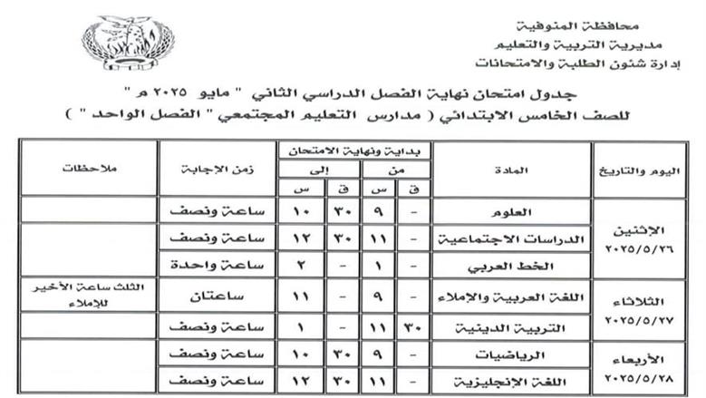 جداول امتحانات الفصل الدراسي الثاني 2025