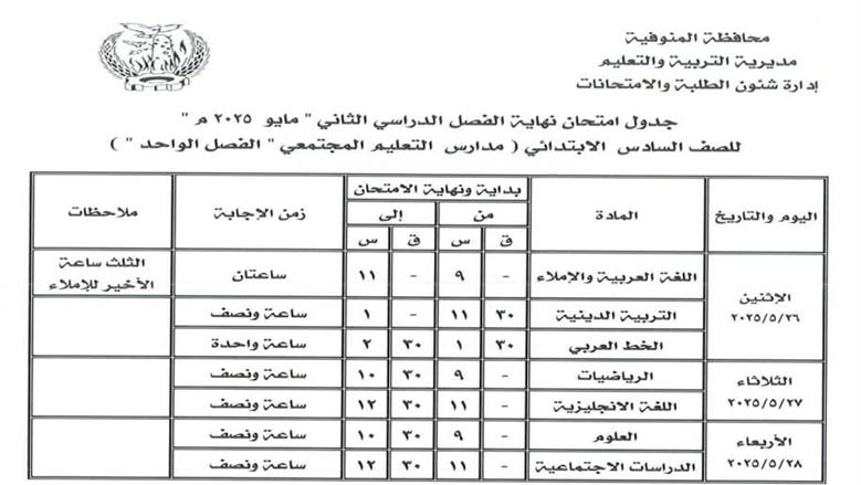 جداول امتحانات الفصل الدراسي الثاني 2025