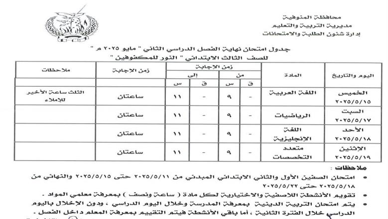 جداول امتحانات الفصل الدراسي الثاني 2025